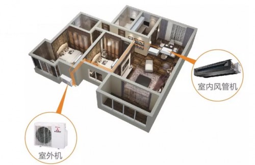 用科技，成就強(qiáng)大！三菱重工中央空調(diào)讓你不服“暑”